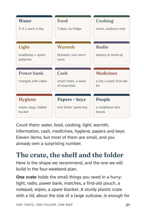 Page 21 from The Seven-Day Plan